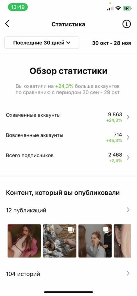 Перейдите в раздел «Охваченные аккаунты»
