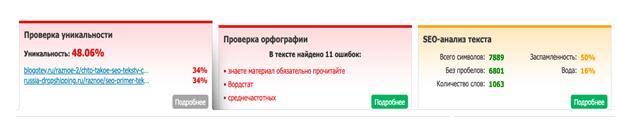 Изображение — Сервисы проверки на SEO показатели текста - Text.ru Сервисы проверки на SEO показатели текста - Text.ru