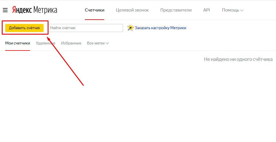 Счетчик Яндекс Метрики - пошаговое руководство