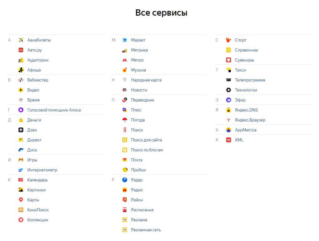 Изображение — Сервисы Яндекса доступны под одним аккаунтом Сервисы Яндекса доступны под одним аккаунтом