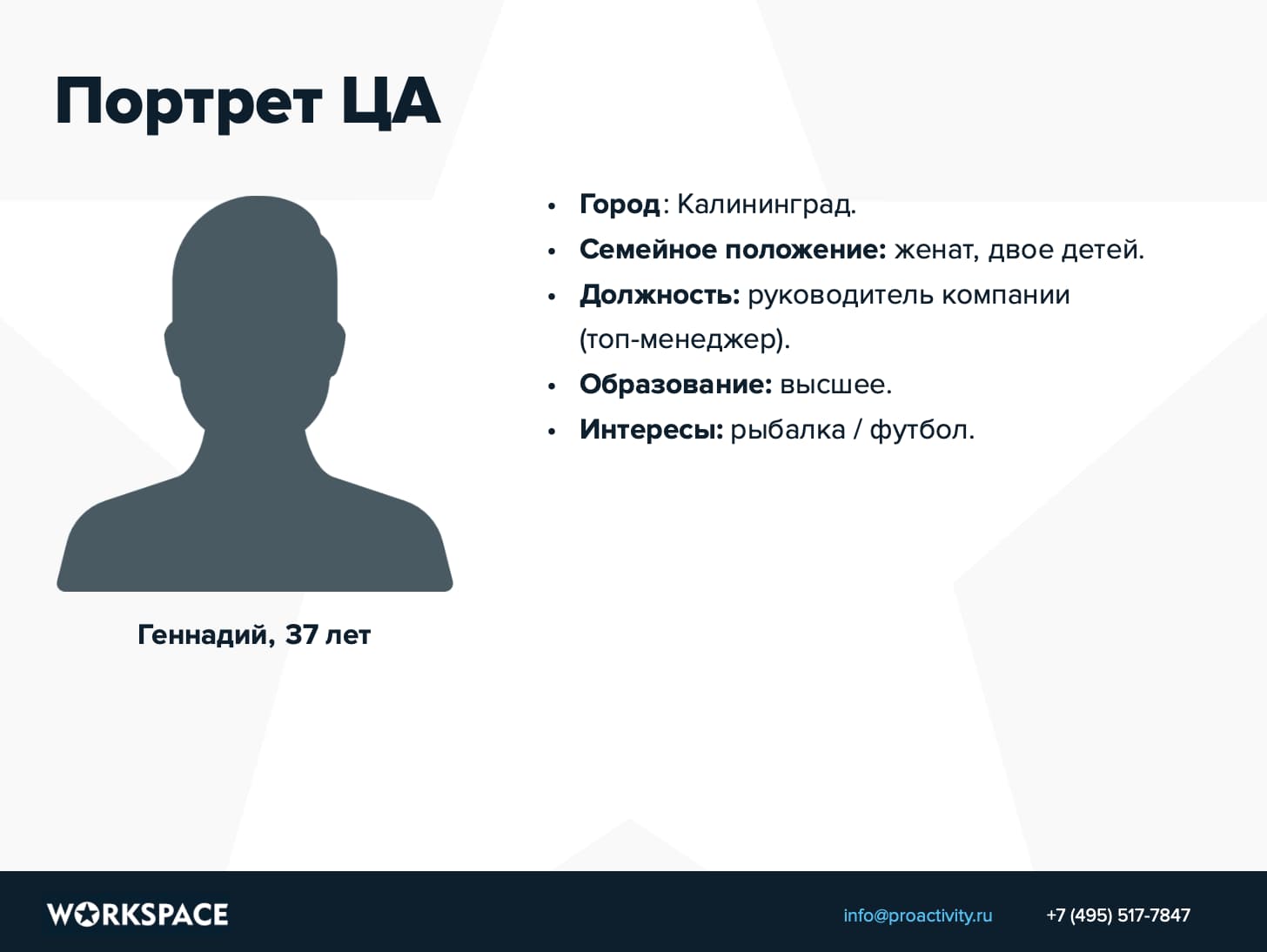 Портрет ЦА