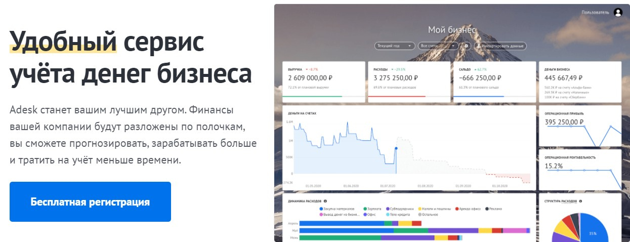 Статья: Что такое крауд-маркетинг и действительно ли он поможет продвигать товары открыть сервис Adesk