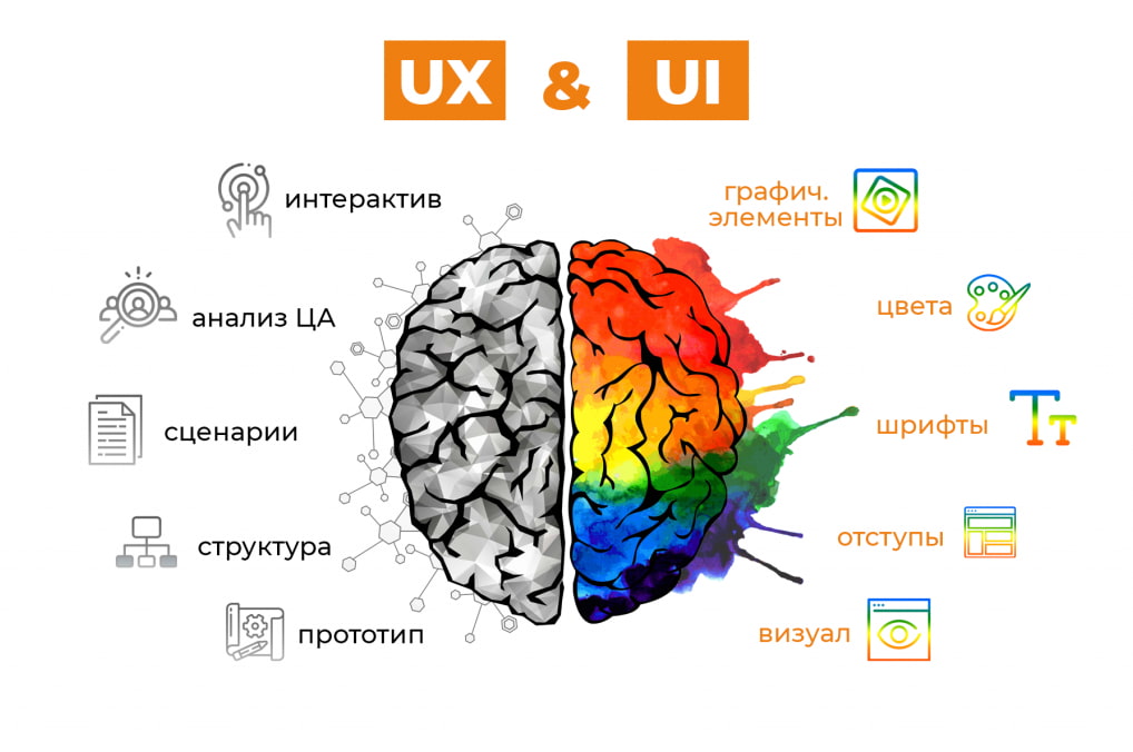 Взято с сайта компании SEILWERWEB