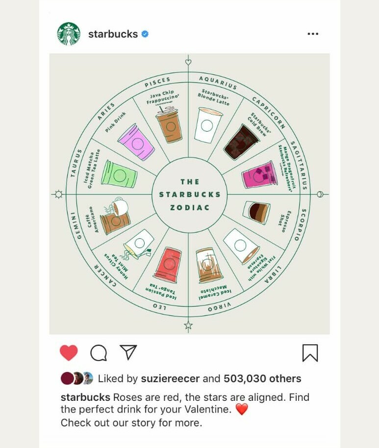 Пример оформления постов для инстаграма из брендбука Starbucks