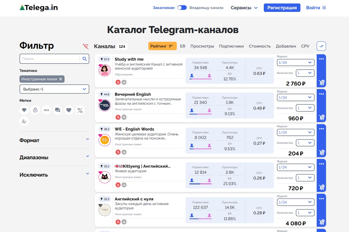 Каталог телеграм-каналов на бирже Telega.in напоминает маркетплейс