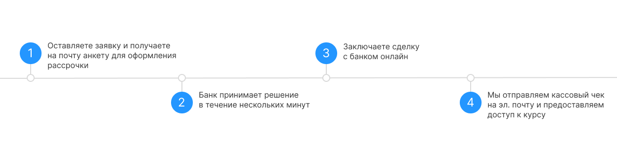 София Филиппова, AI engineer at Innova