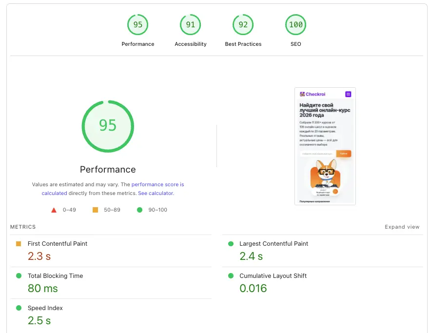 Screenshot 95 из 100 в Pagespeed для Checkroi