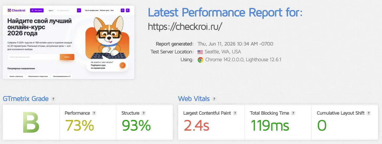 Screenshot отчёт GTMetrix о Checkroi