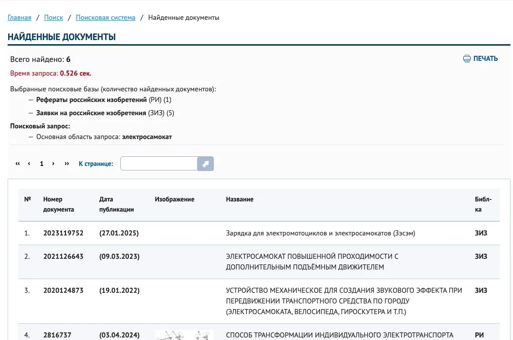 Патентный поиск в ИПС ФИПС по запросу «электросамокат»: 6 найденных документов