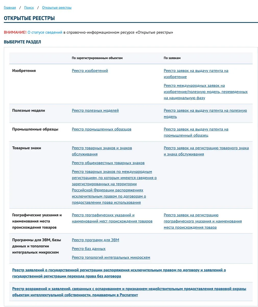Открытые реестры ФИПС: реестр заявок на регистрацию товарного знака и реестр возражений