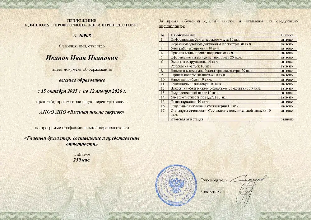 Павлова Елена Николаевна, Эксперт в сметном деле