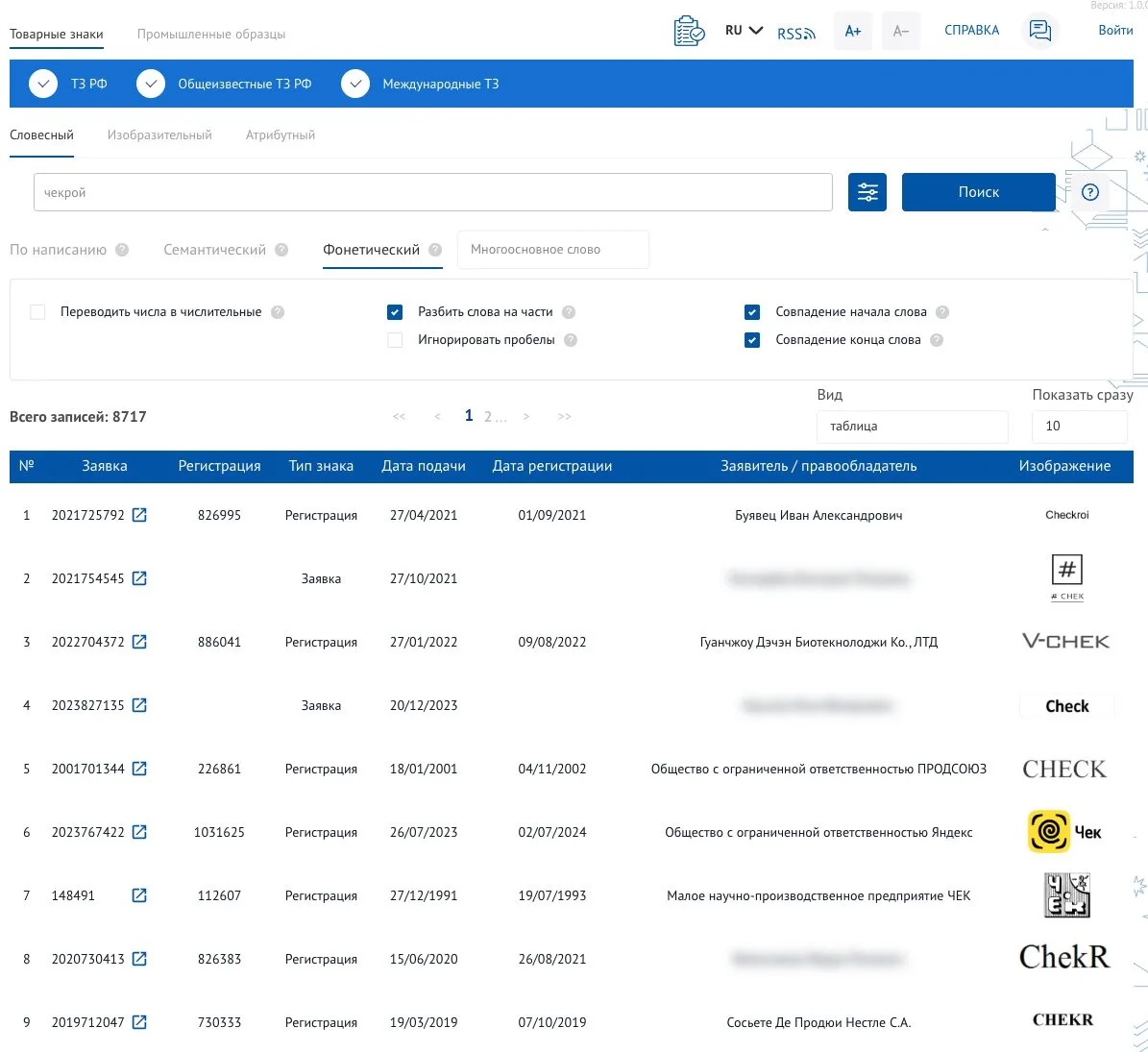 Фонетический поиск товарного знака на платформе Роспатента: 8717 записей, среди них заявки