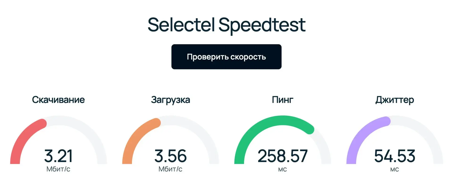 Результат теста Selectel Speedtest: пинг 258,57 мс и джиттер 54,53 мс на медленном канале