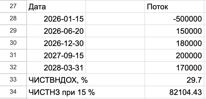 Функции ЧИСТВНДОХ и ЧИСТНЗ для потоков с разными датами в Google Таблицах