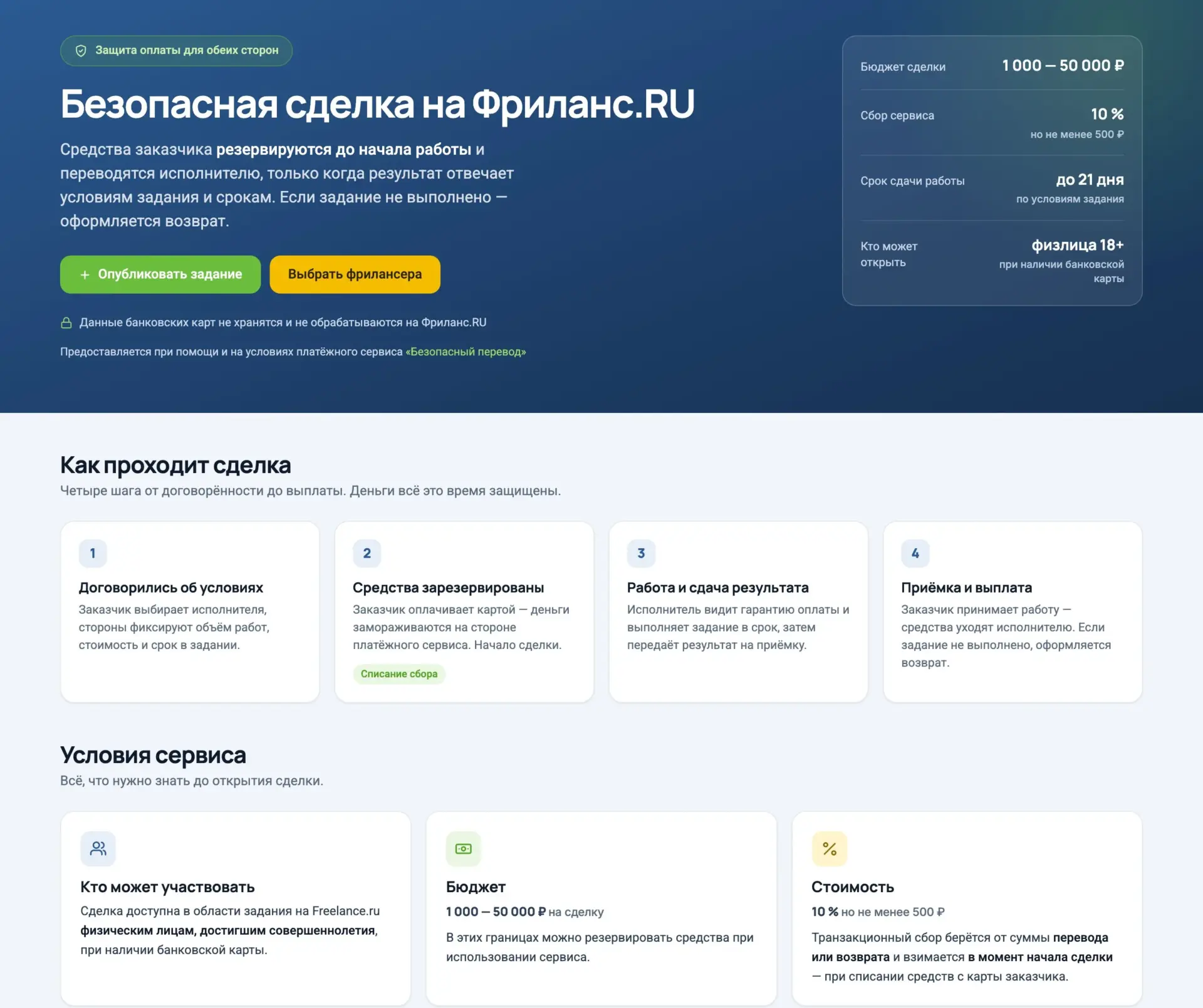 Безопасная сделка на Freelance.ru: бюджет 1 000–50 000 ₽, сбор 10 % но не менее 500 ₽, срок до 21 дня