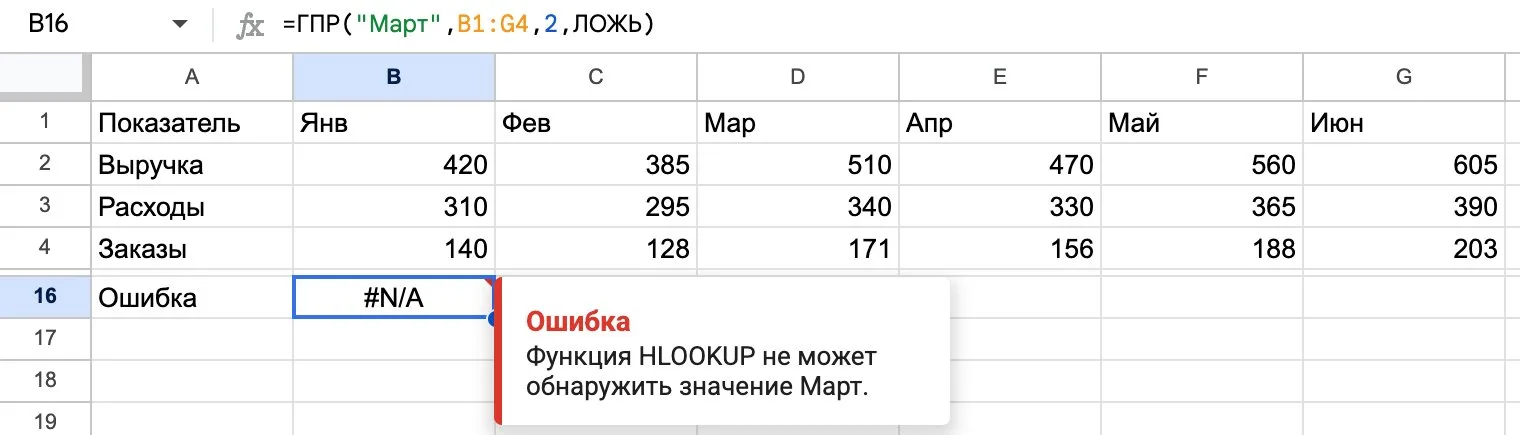 Ошибка ГПР: значение не найдено Ошибка #N/A в формуле ГПР: в шапке «Мар», а искали «Март»