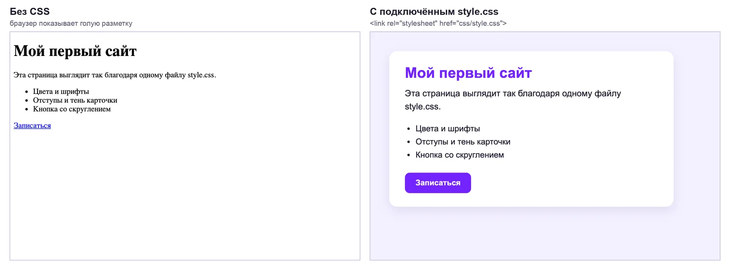 Страница в браузере до и после подключения CSS-файла через тег link