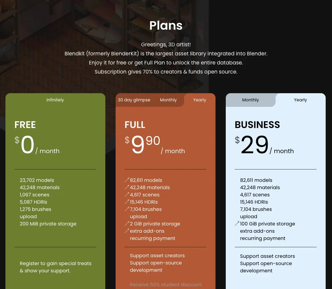 Тарифы Blendkit: бесплатный план, Full за 9,90 доллара и Business за 29 долларов в месяц