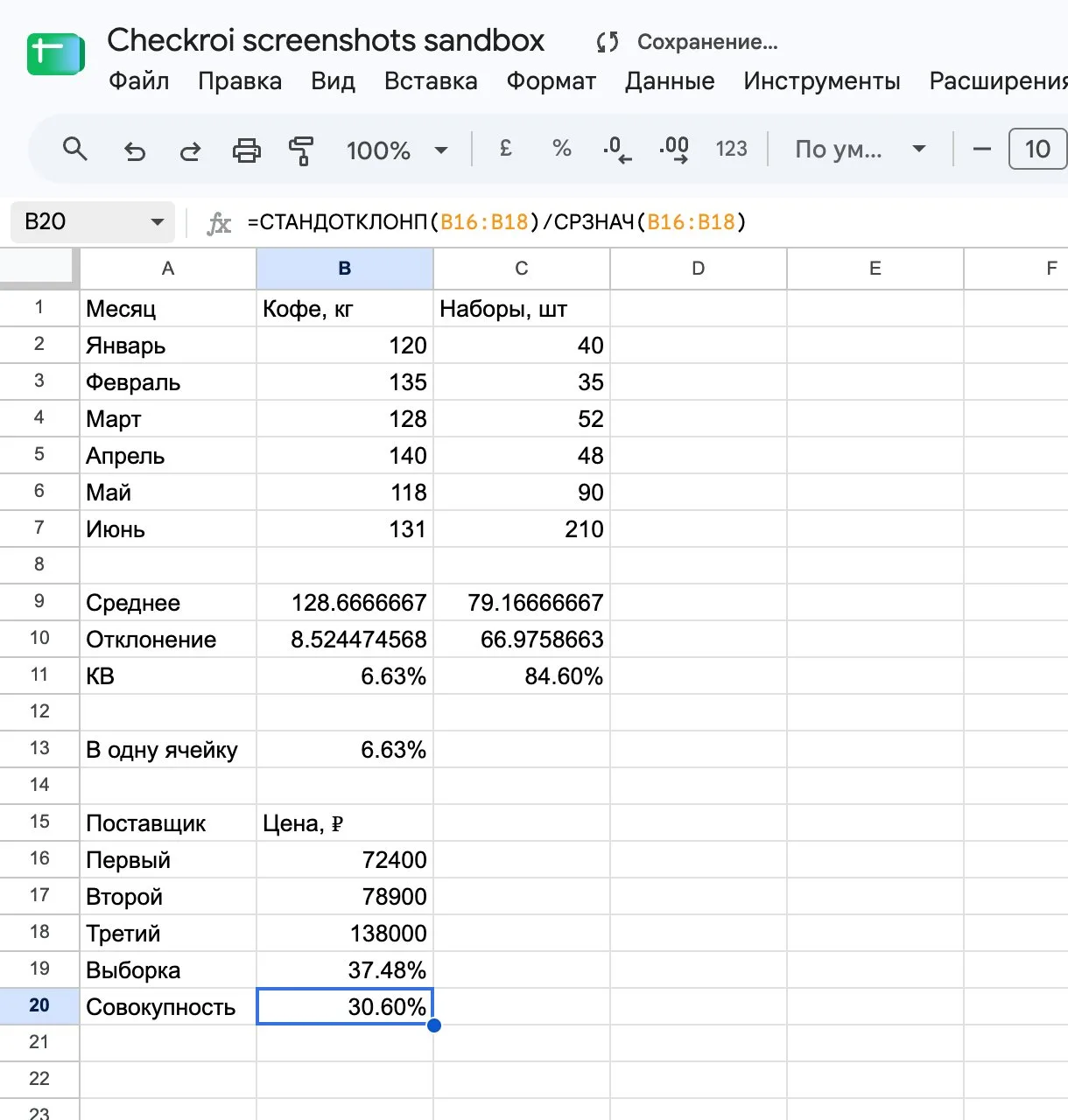 Коэффициент вариации трёх цен поставщиков: 37,48 % по выборке и 30,60 % по совокупности