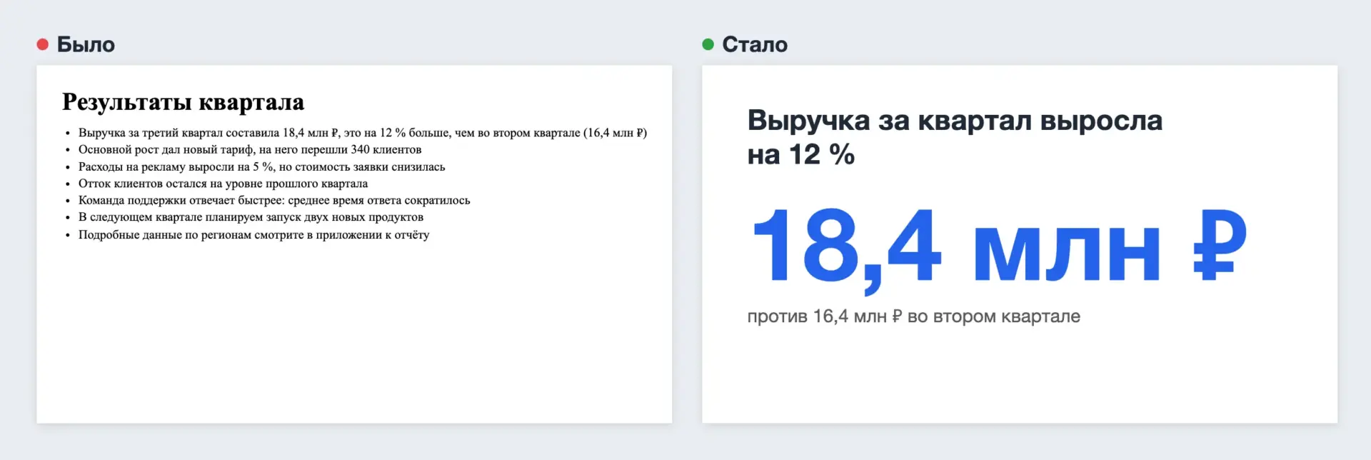 Слайд с семью пунктами текста и тот же слайд с одной цифрой и выводом в заголовке