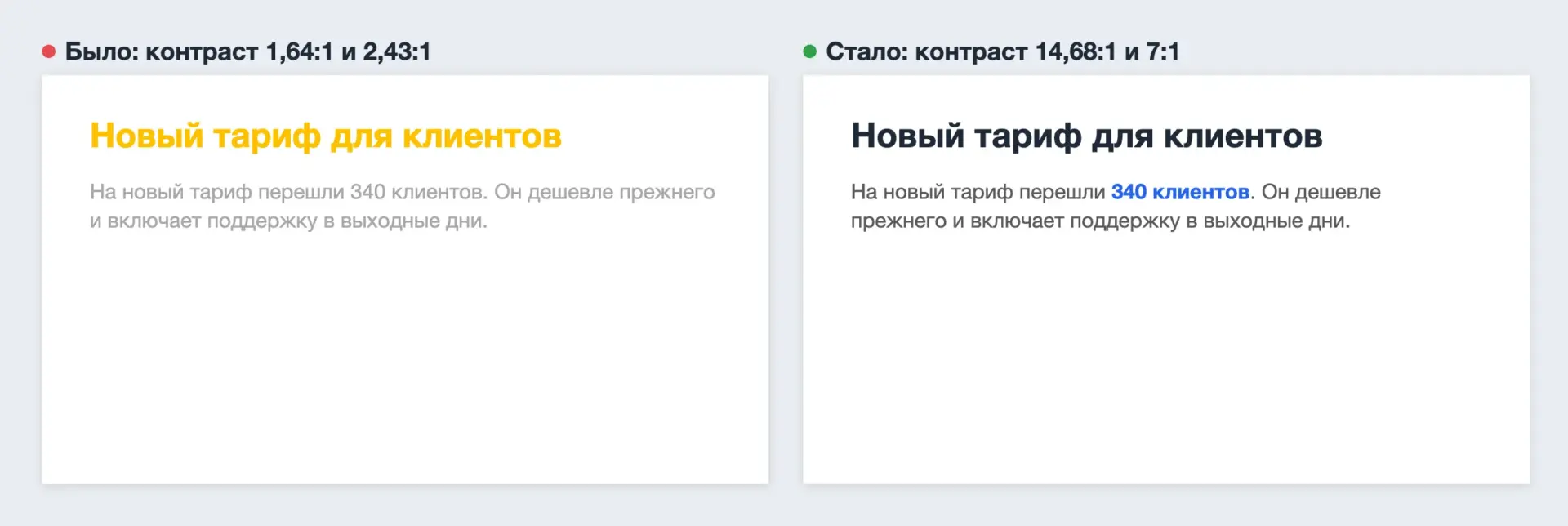 Слайд с жёлтым и светло-серым текстом на белом фоне и тот же слайд с тёмным текстом и синим акцентом