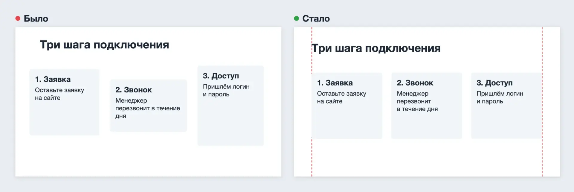 Три карточки разного размера и те же карточки одинаковой ширины, выровненные по полям слайда