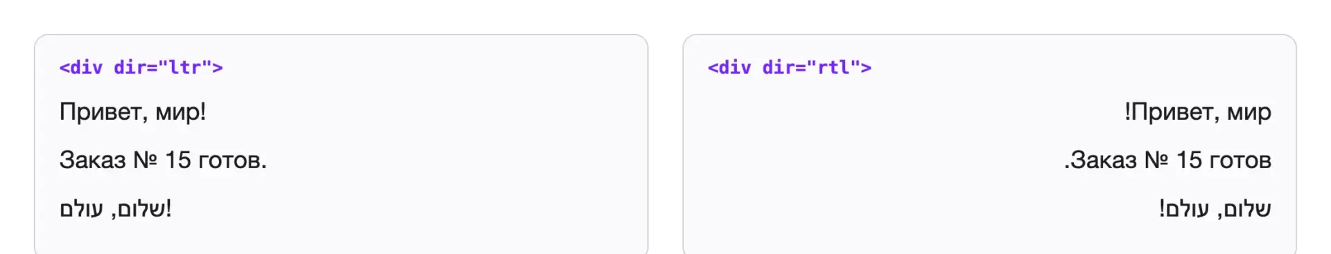 Атрибут dir в HTML: одинаковые строки на русском и иврите в блоках LTR и RTL
