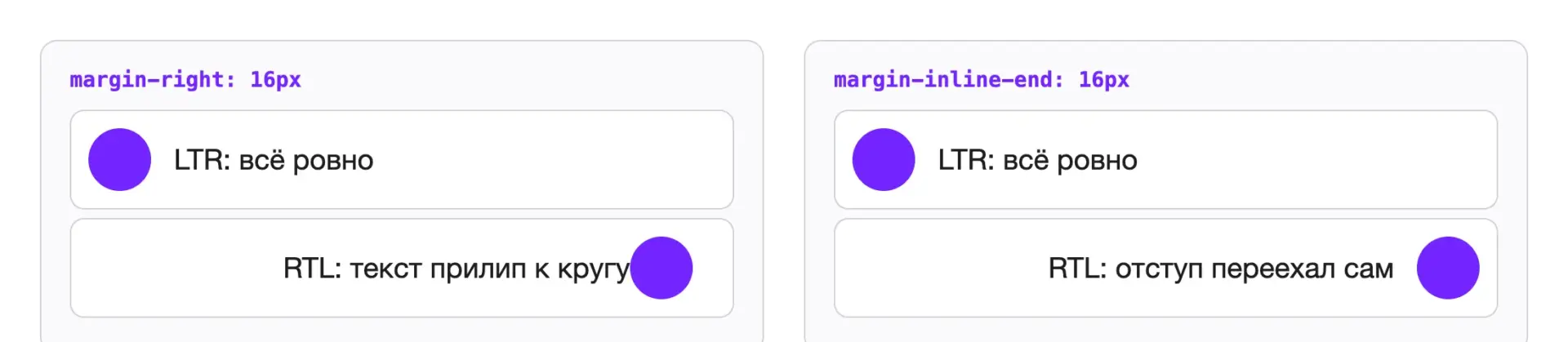 Логические свойства CSS: margin-right и margin-inline-end в карточке RTL