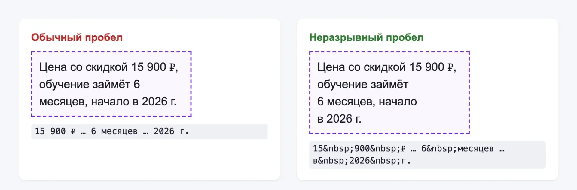 Обычный и неразрывный пробел в узкой рамке Перенос строки в браузере с обычными и неразрывными пробелами: цифра и предлог не отрываются от слова