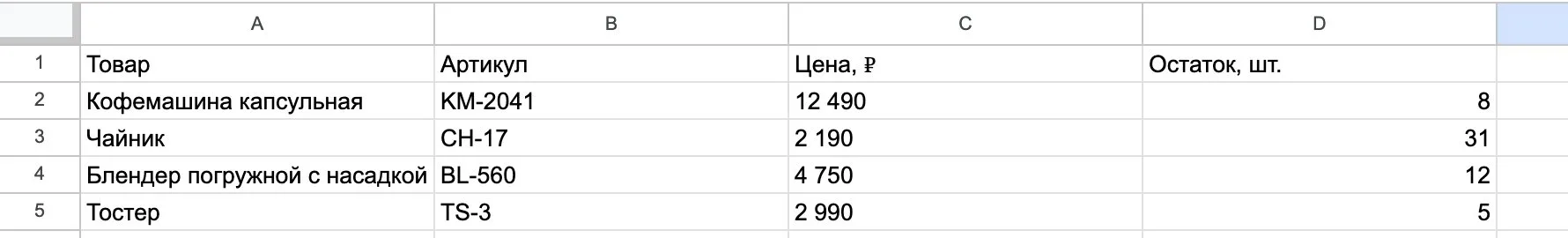 Результат: столбцы одной ширины Четыре столбца одинаковой ширины 200 пикселей в Google Таблицах