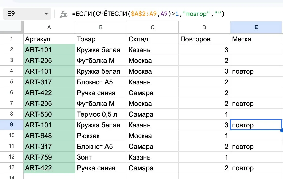 Столбцы «Повторов» и «Метка» с формулами СЧЁТЕСЛИ в Google Таблицах