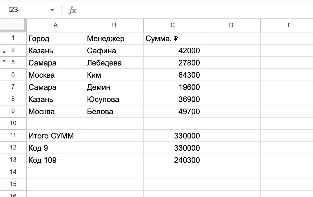 Строки 3 и 4 скрыты вручную: код 9 даёт 330 000, код 109 даёт 240 300