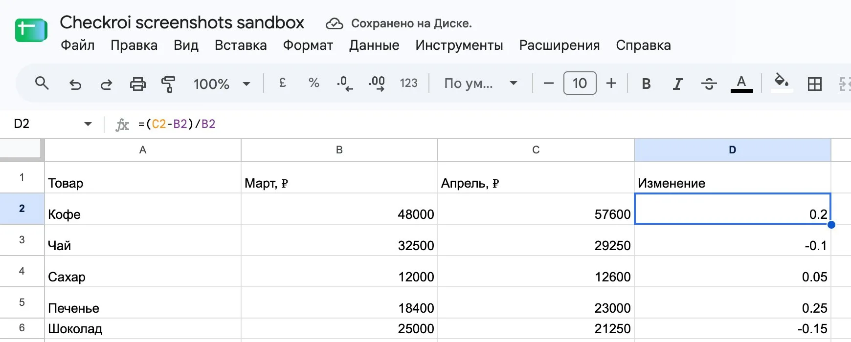 Формула разницы в процентах =(C2-B2)/B2 в Google Таблицах: результат 0.2 до форматирования