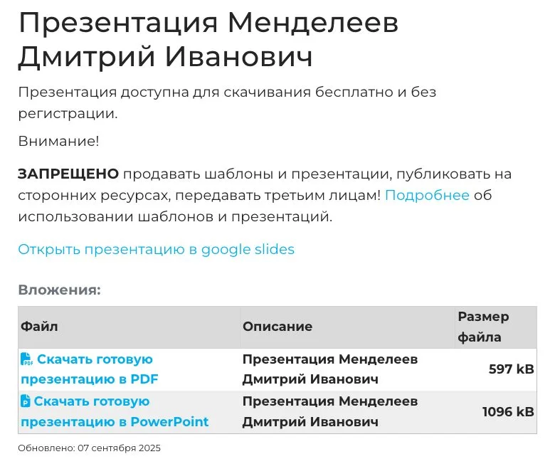 Файлы презентации о Менделееве на presentation-creation.ru: PDF и PowerPoint