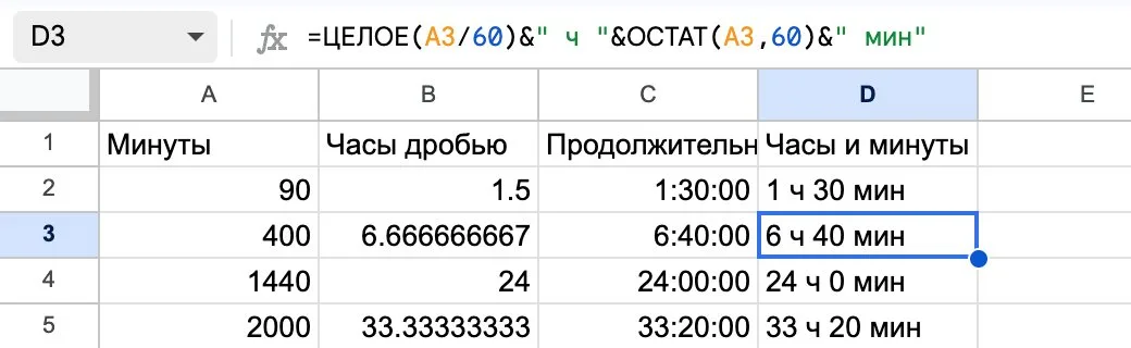 Минуты в формате часы:минуты и подпись «6 ч 40 мин» через ЦЕЛОЕ и ОСТАТ в Google Таблицах