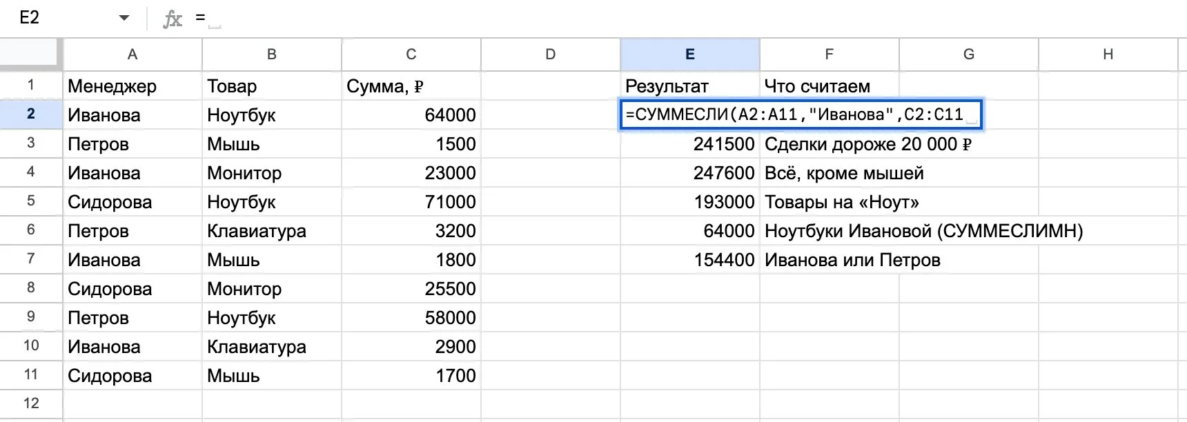 Ввод формулы СУММЕСЛИ по фамилии менеджера в Google Таблицах