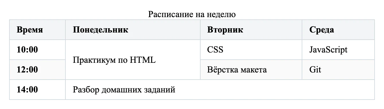 Расписание на неделю в HTML-таблице с объединёнными ячейками: rowspan на две строки и colspan на три столбца