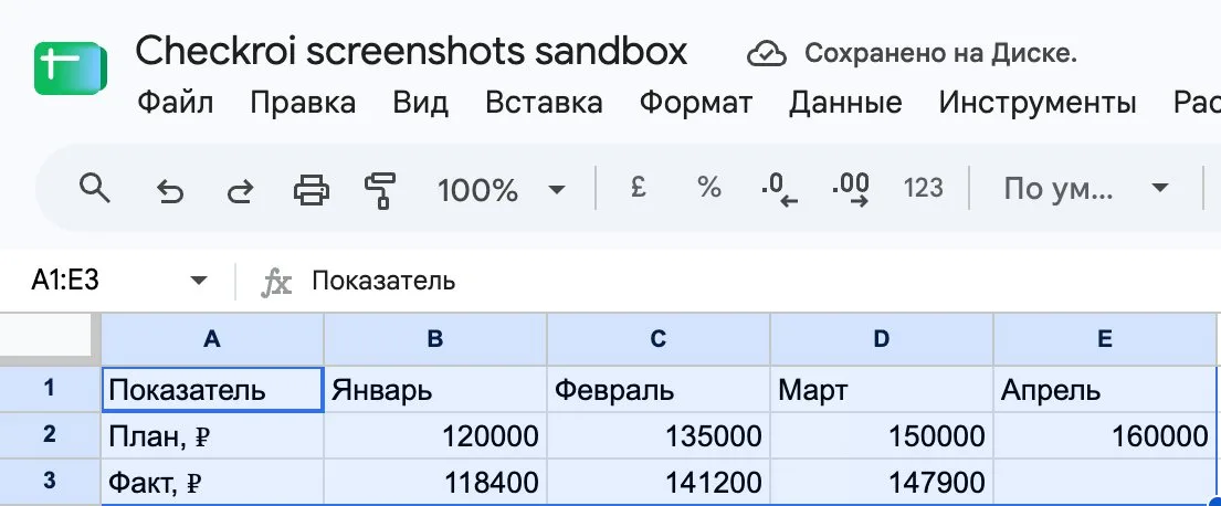 Горизонтальная таблица плана и факта продаж по месяцам, выделенная перед транспонированием в Google Таблицах