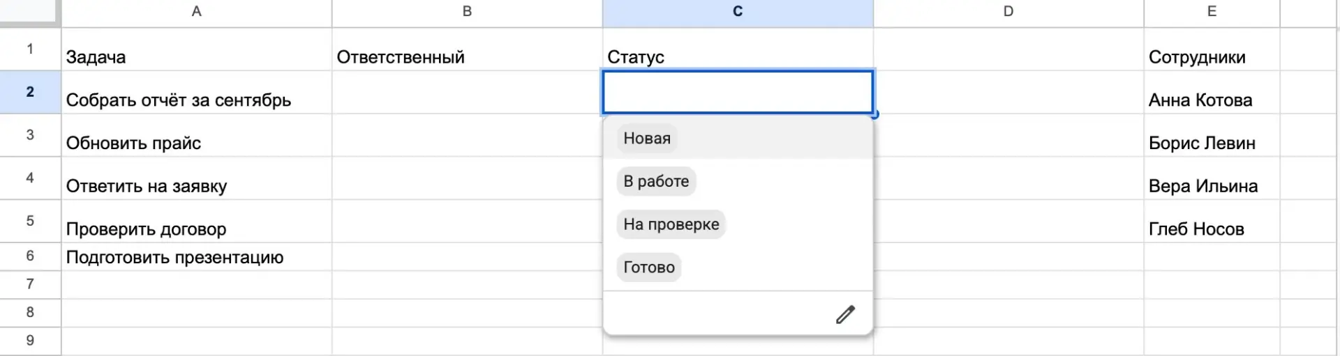 Раскрытый выпадающий список статусов в ячейке Google Таблицы