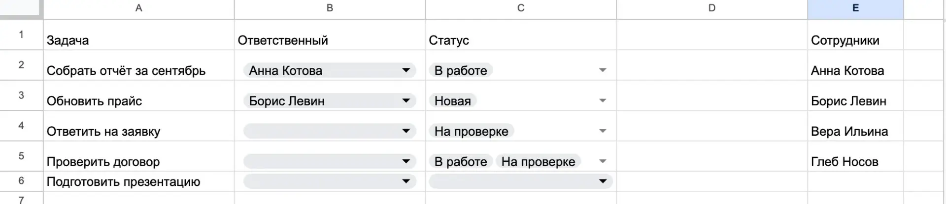 Ячейка Google Таблицы с двумя выбранными статусами после включения выбора нескольких объектов