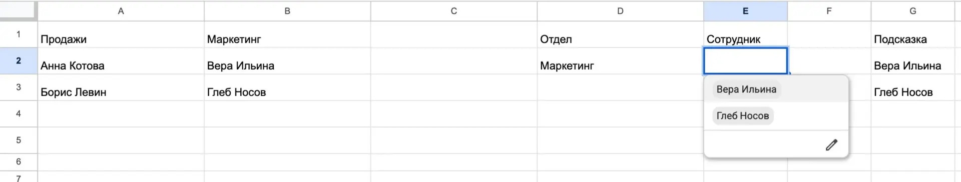 Зависимый выпадающий список в Google Таблицах: при отделе «Маркетинг» в списке только два сотрудника