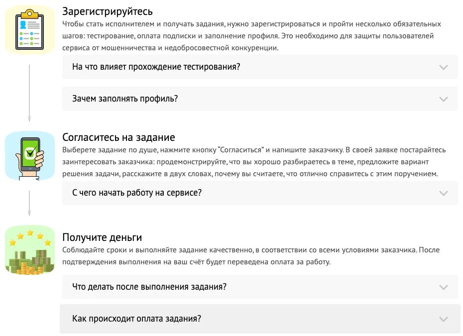 Как начать работу исполнителем на Воркзилле: регистрация, согласие на задание и оплата