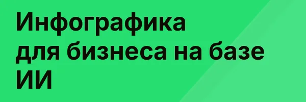 Инфографика для бизнеса на базе ИИ